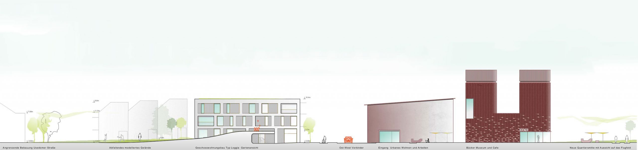 Der städtebauliche Entwurf der Bermüller+Niemeyer Architekturwerkstatt beim Wettbewerb BUC36 in Rangsdorf bei Berlin.