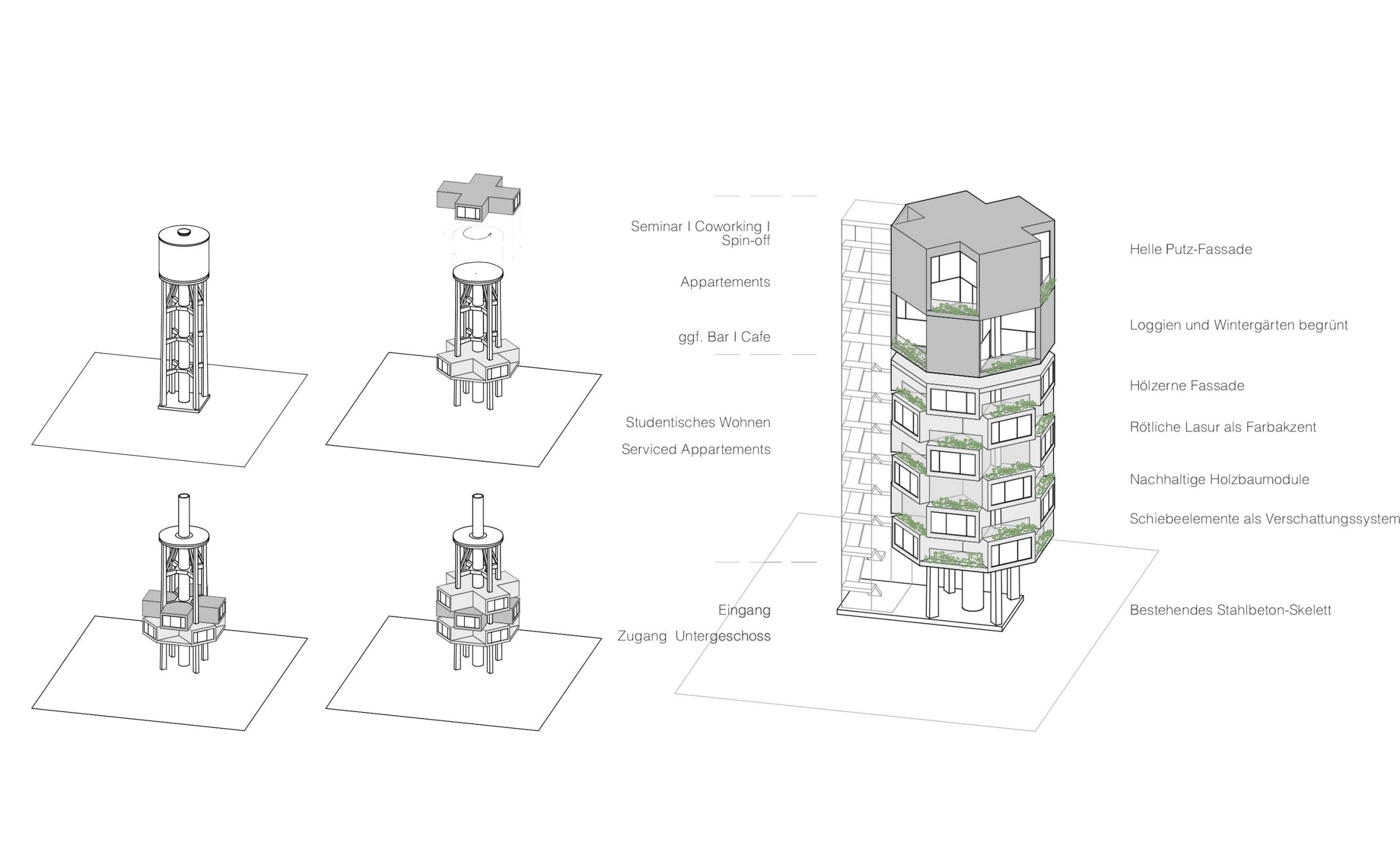 Aufbau des Studentenwohnheim im Wasserturm von Wiley