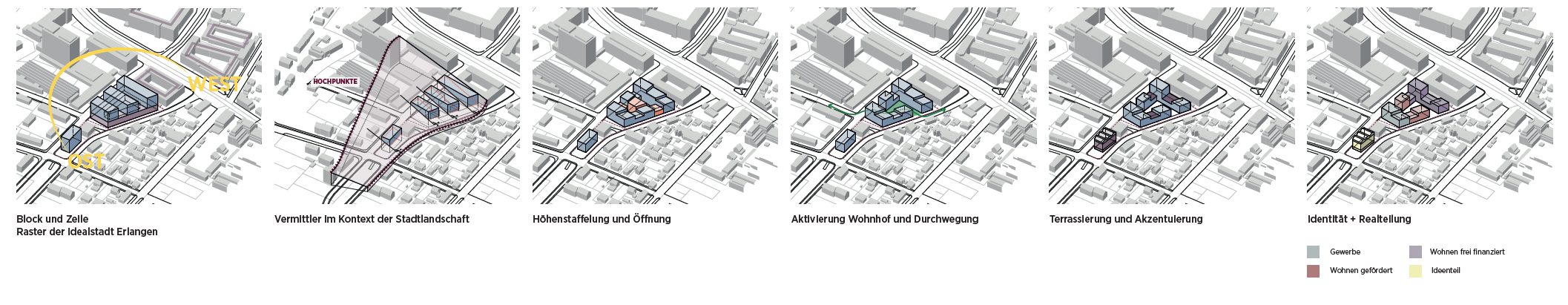 Mozartstrasse Erlangen Piktogramme